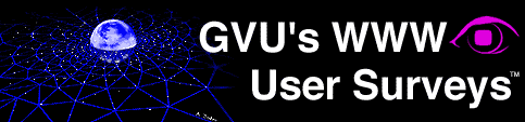 GVU's Sixth WWW User Survey Graphs