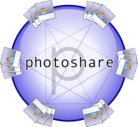Photoshare