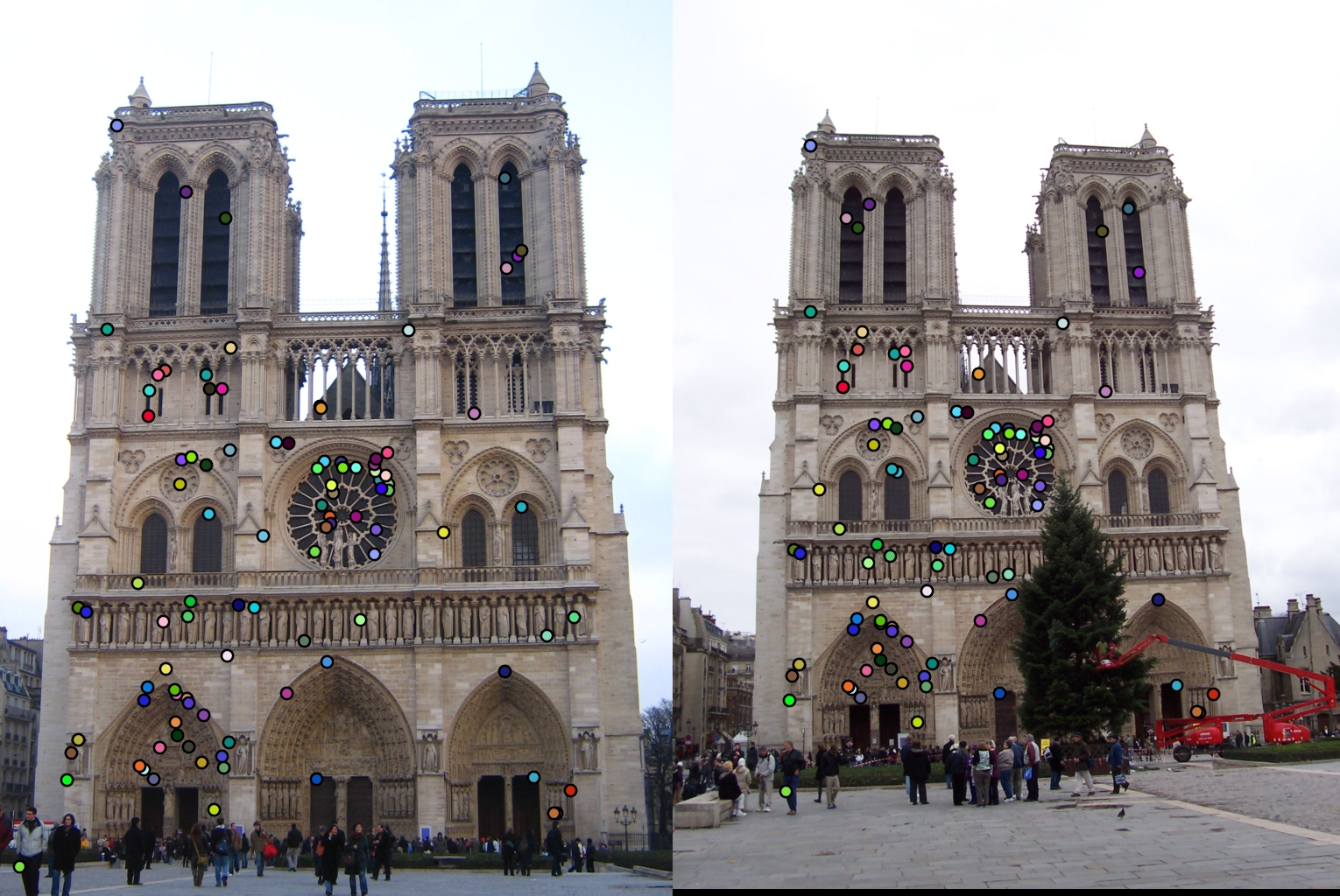 Interest Points on two images of Notre Dame