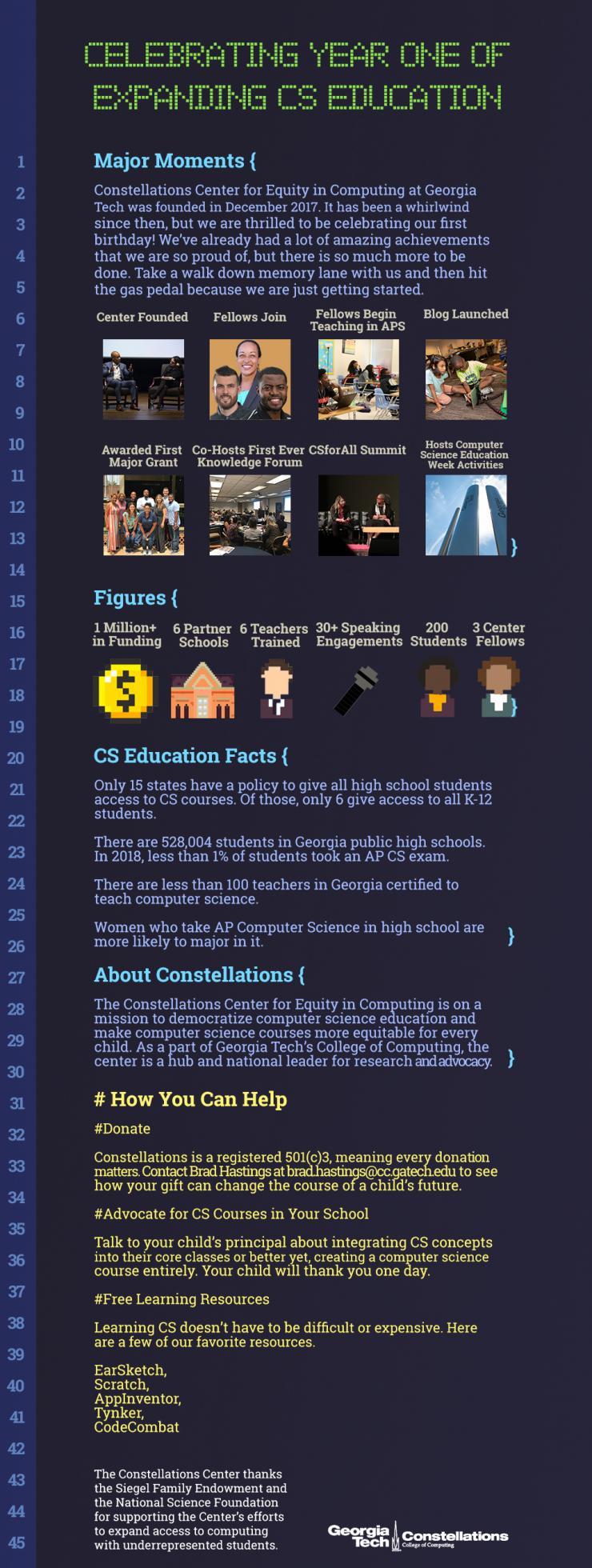 Constellations year one infographic