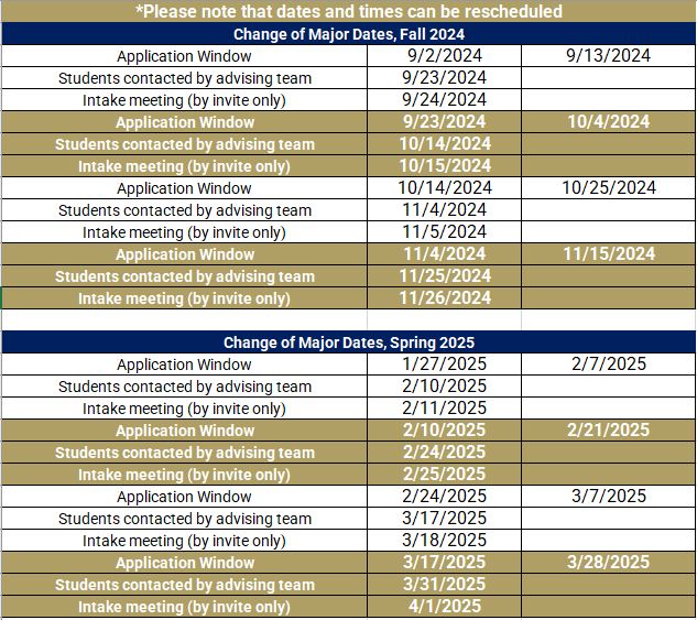 the change of major schedule for the 24 25 academic calendar