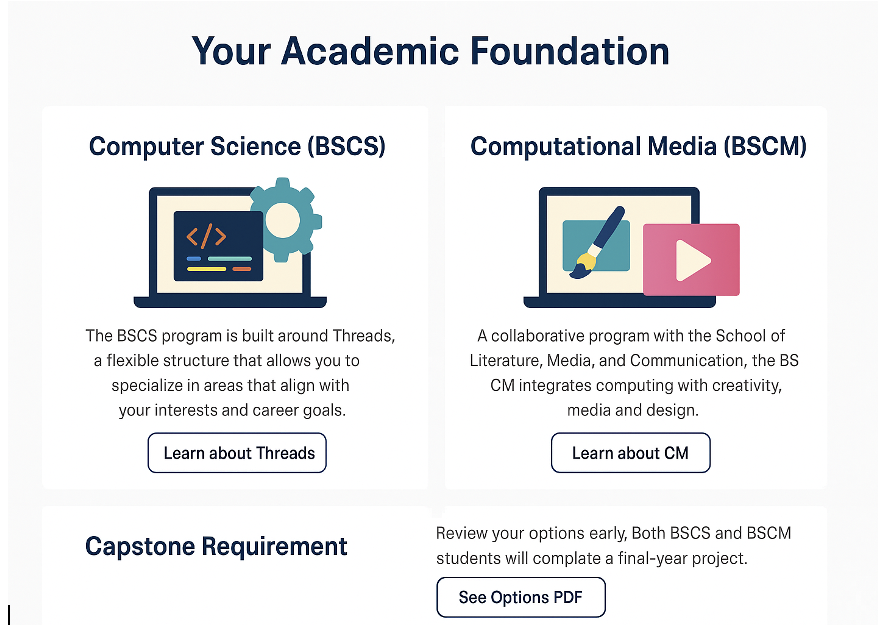 BSCS and BSCM