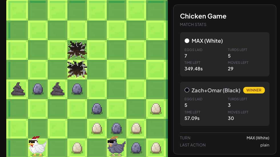 chicken game