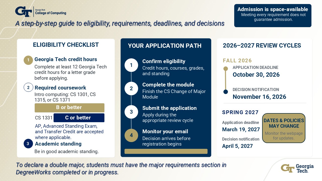 requirements to change majors to computer science