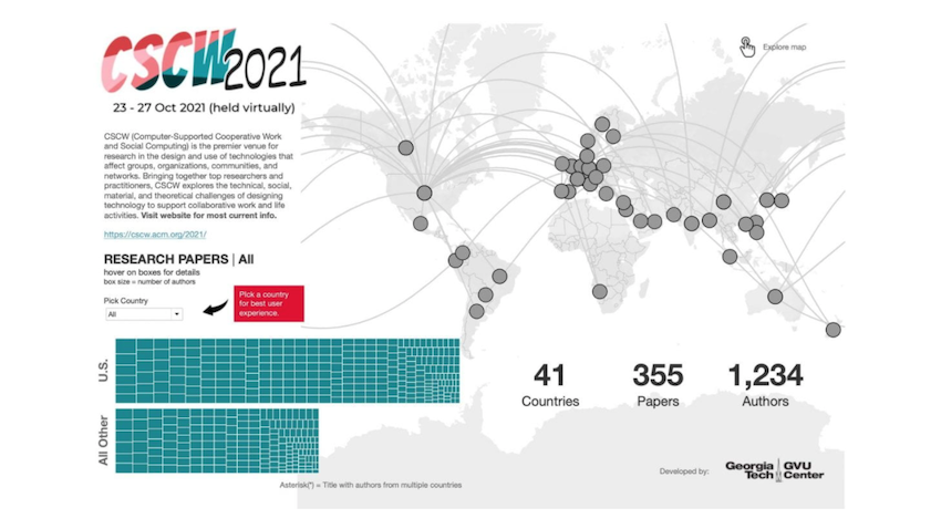 Screen capture data viz Georgia Tech at CSCW 2021