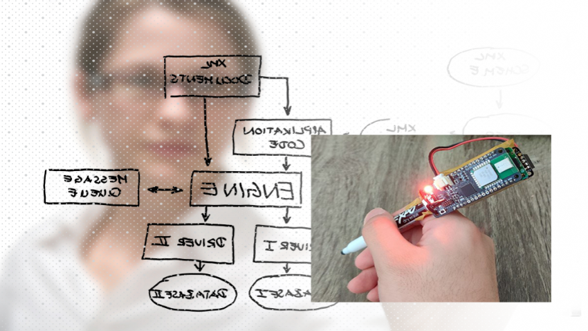 Composite image of woman working at whiteboard with new device inset