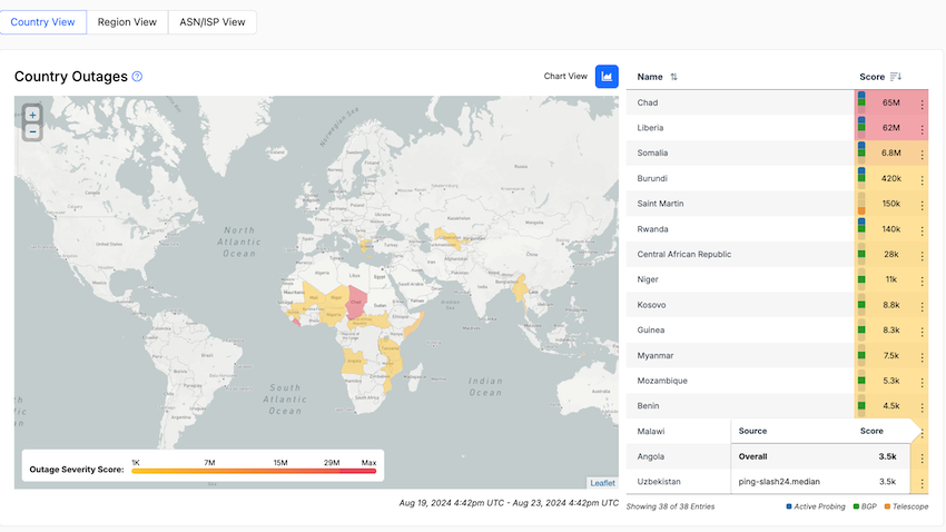 IODA internet outage global map Africa