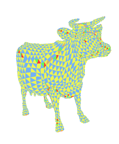 Cow mesh color coded according to EB symbols